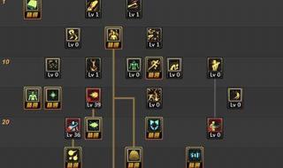 dnf狂虎帝100级刷图加点 dnf男气功刷图加点